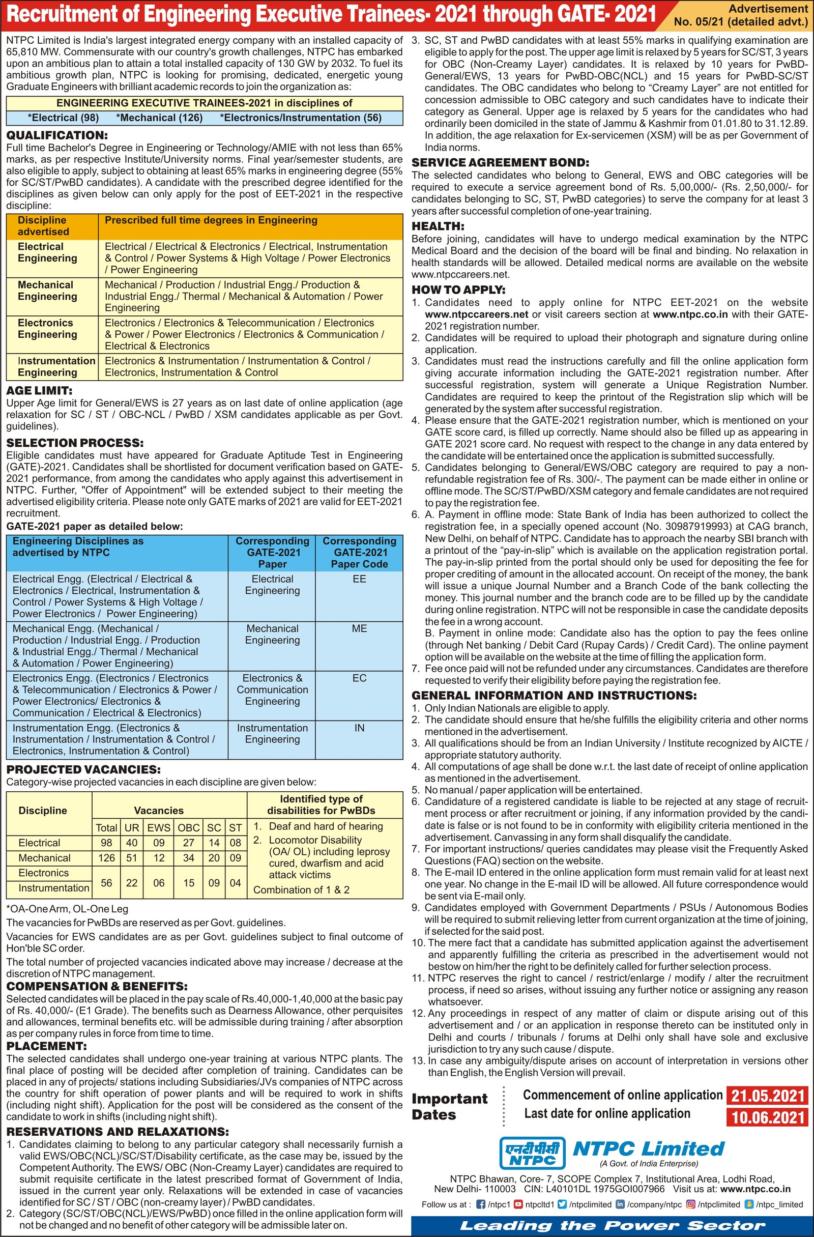 NTPC Employment news ad may 2021