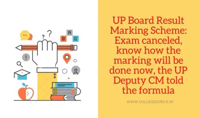 up board result marking scheme 2021