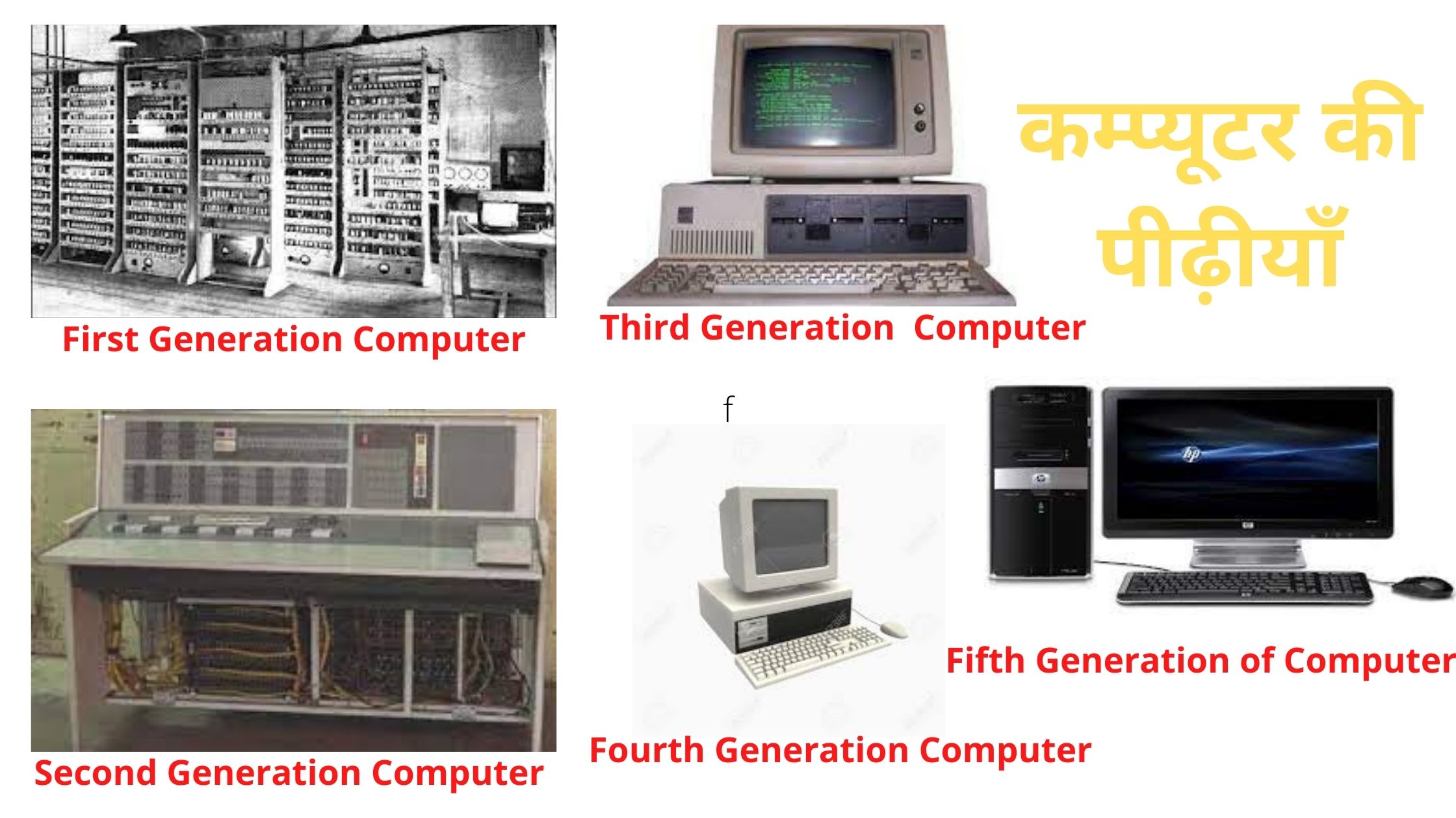 generation of computer essay in hindi