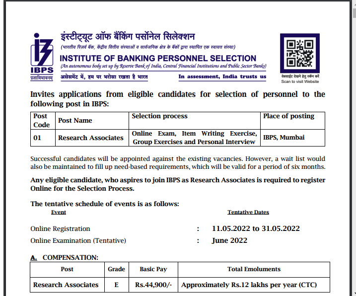 IBPS Recruitment 2022 | IBPS Research Associate Vacancy