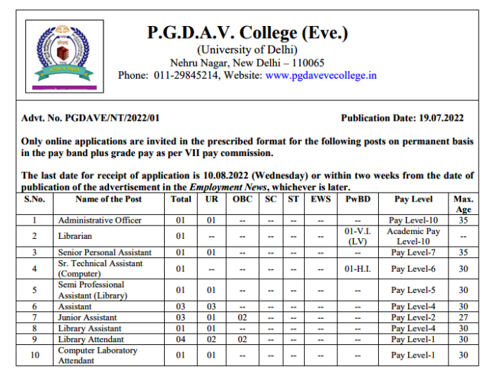 PGDAV College Evening Non Teaching Recruitment 2022 | PGDAV College ...