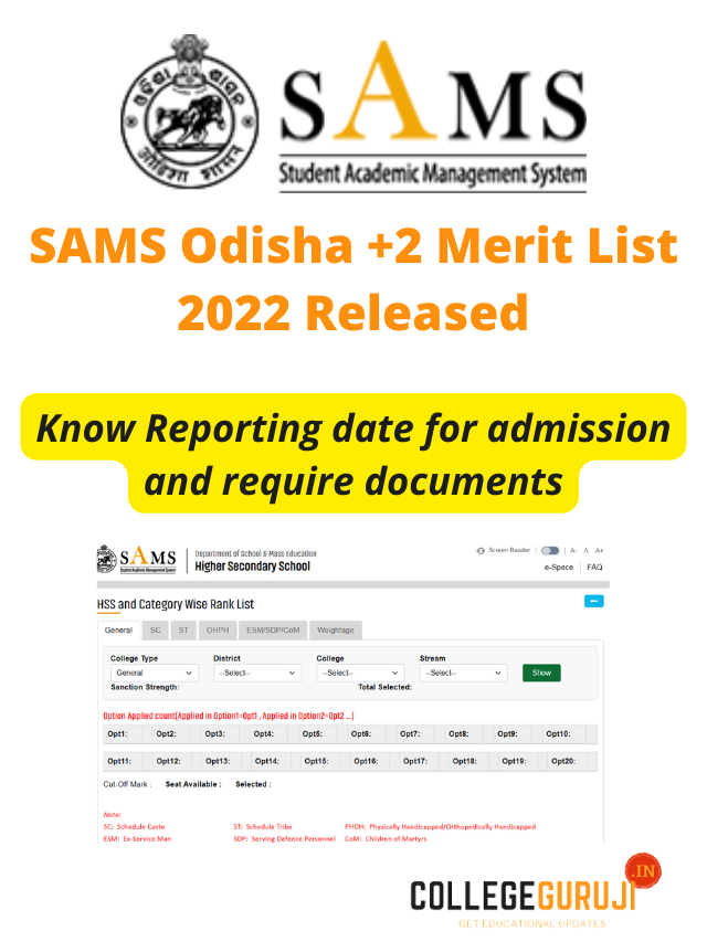 SAMS Odisha +2 Merit List 2022 | Samsodisha.gov.in