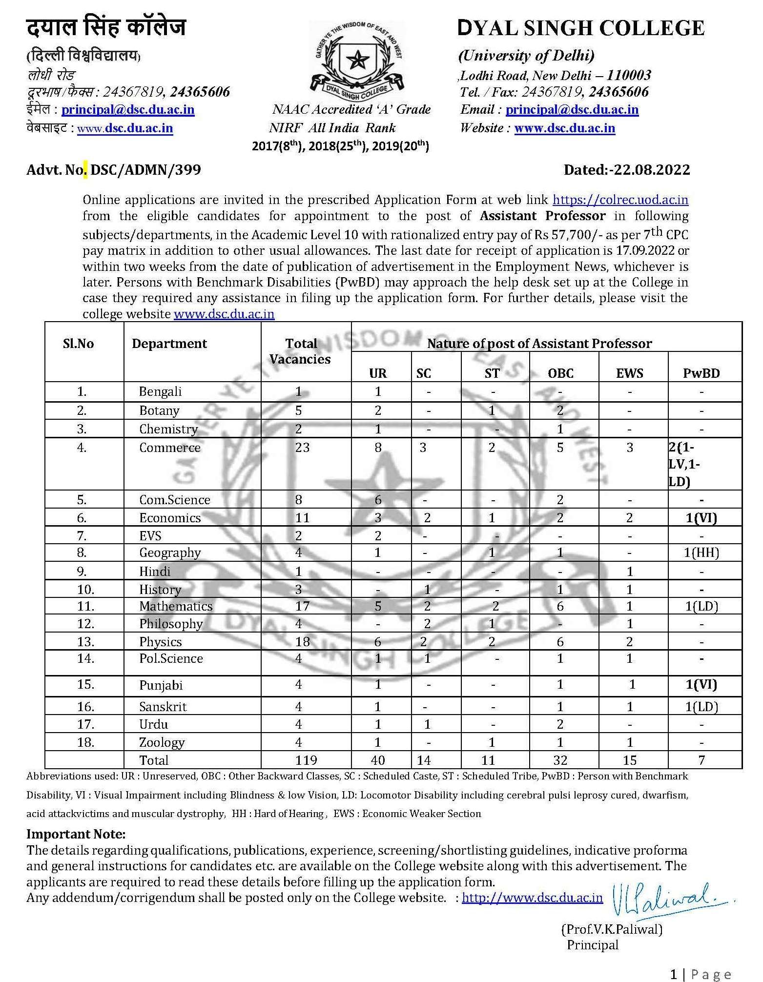 Dyal Singh College Assistant Professor Recruitment 2022 | 119 Posts ...