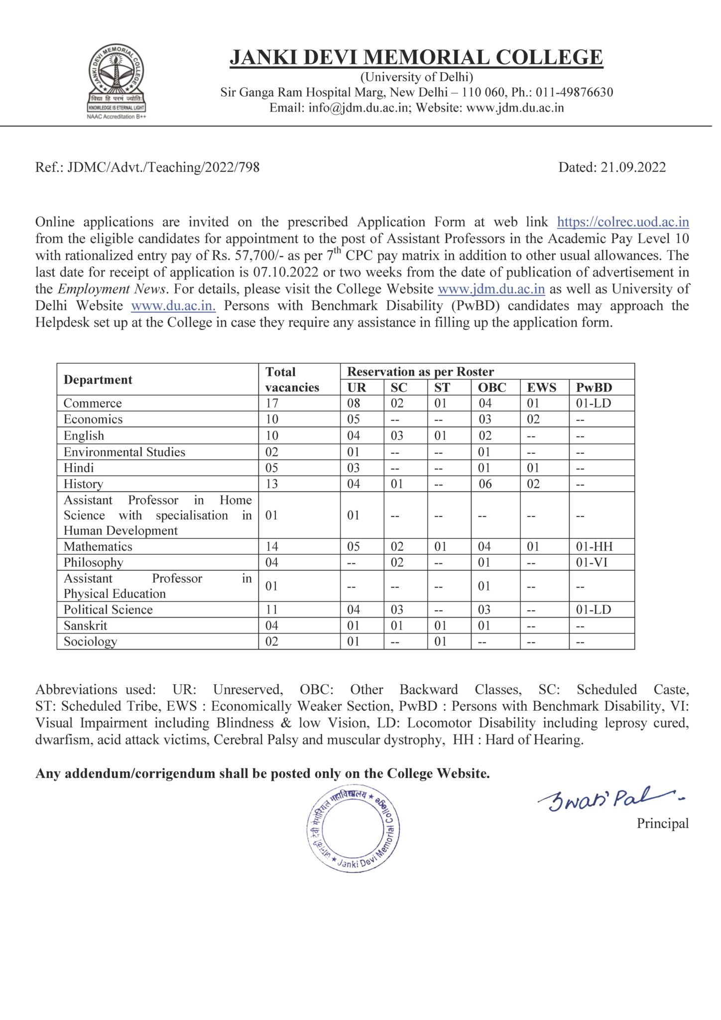 Janki Devi Memorial College Recruitment 2022 for 94 Assistant Professor ...